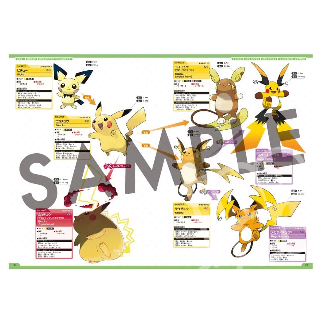 Pokemon official national pokedex 1996-2026